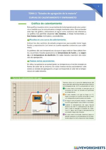 Fyq2eso-tema 2-Curvas calentamiento y enfriamiento