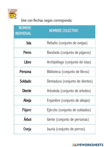 Individuales y colectivos