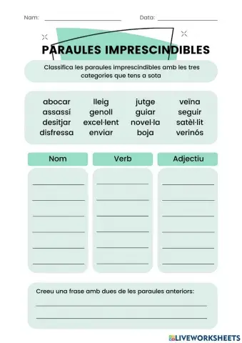 Paraules imprescindibles