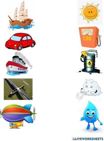 Recursos que utiliza los medios de trasnporte