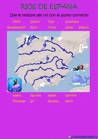 Ríos de España