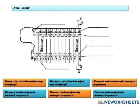 Цилиндрлер блогы