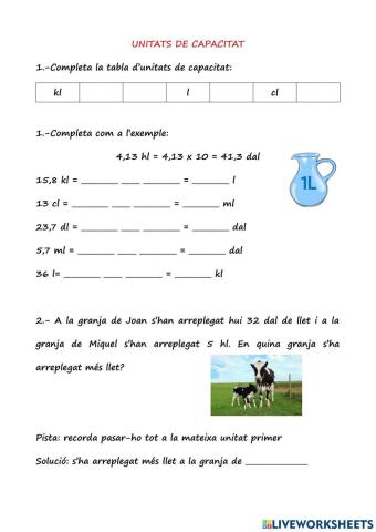 Unitats de capacitat