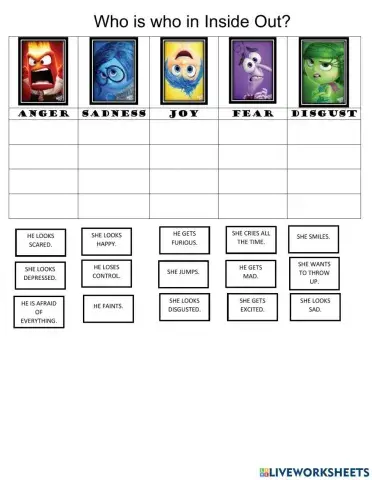 Who is who in inside out?