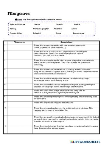 Movie genres match definitions