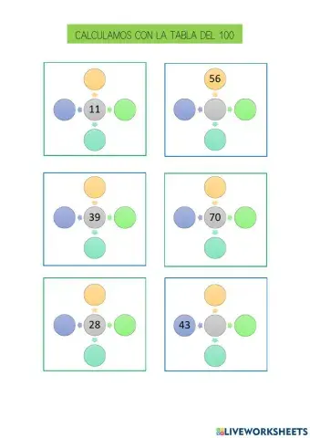 Calcula con la tabla del 100