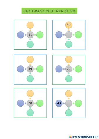 Calcula con la tabla del 100