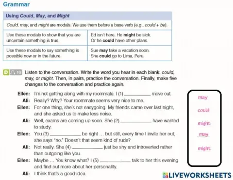 Modals - Might, May, Could