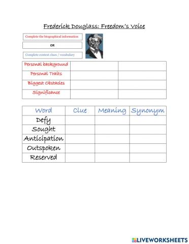 Frederick Douglass Biography