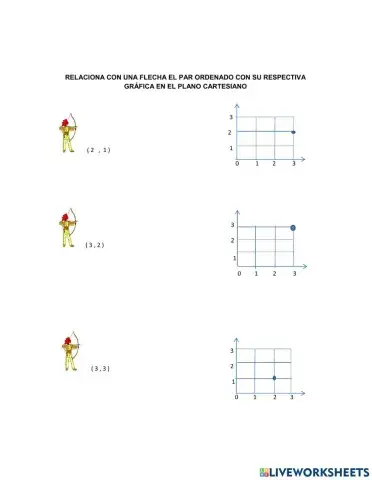 Jugando en el plano cartesiano