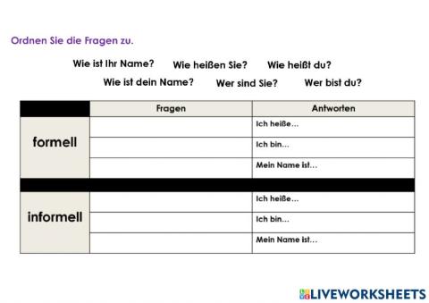 Nach dem Namen fragen