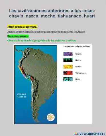 Las civilizaciones anteriores a los incas