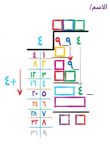 القسمة الناتج من ثلاث أرقام