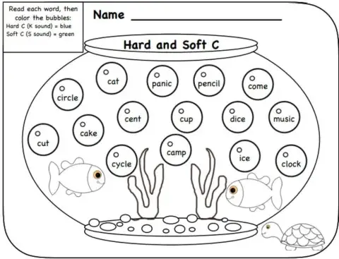 Soft or Hard C Sound