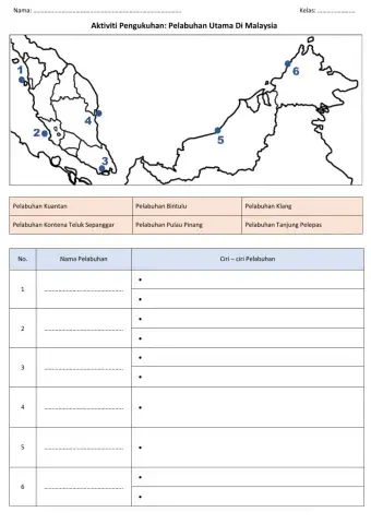 Pelabuhan Utama di Malaysia