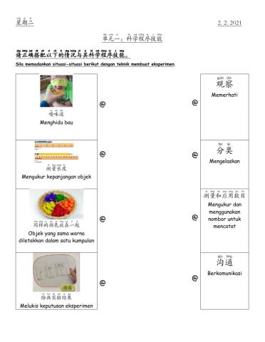 单元一：科学程序技能