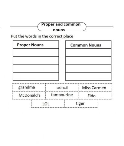 Proper Nouns and Common Nouns