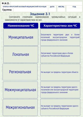 Чрезвычайные ситуации