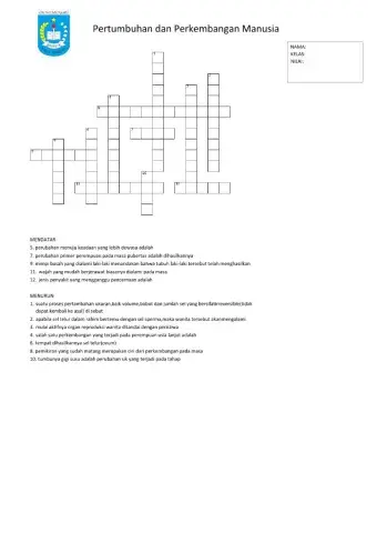 Pertumbuhan dan Perkembangan Manusia