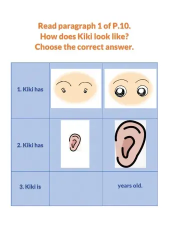 How does Kiki look like?