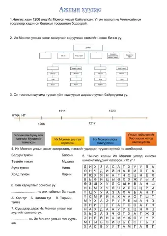 Тэмүүжин төр улсаа төвхнүүлсэн нь