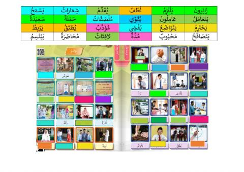 Latihan bahasa arab tingkatan 3 tajuk 1