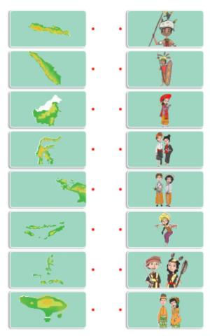 Menjodohkan Keragaman Suku Budaya