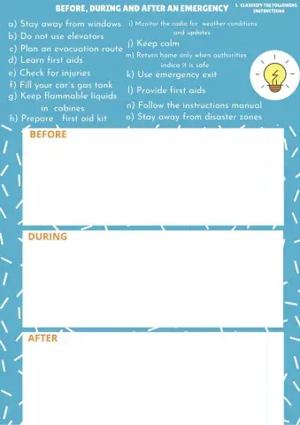 Before, during and after an emergency