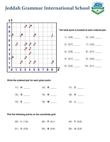 Coordinate grids and Ordered pairs 2