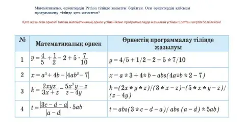 Программалау тілі