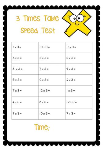 3 Times Table Worksheet 4