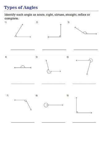 Types of angles