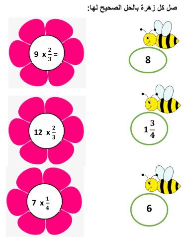 أسئلة عن ضرب الكسور :الوحدة الثامنة