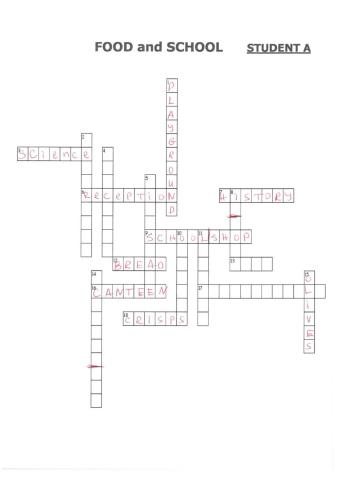 SP 1 Food and School Crossword - STUDENT A