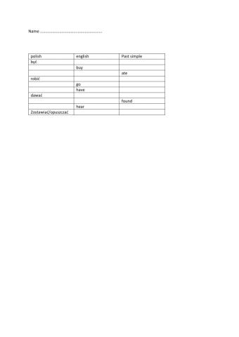 Kartkowka nieregularne