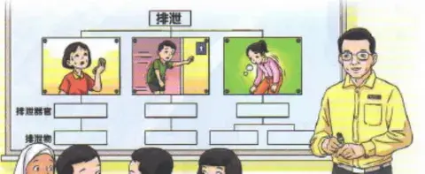 四年级科学-排泄