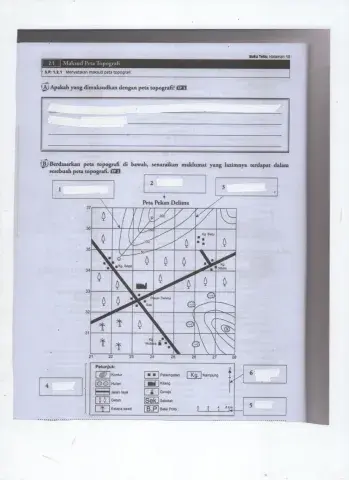 Geografi ting.2 bab 2.1