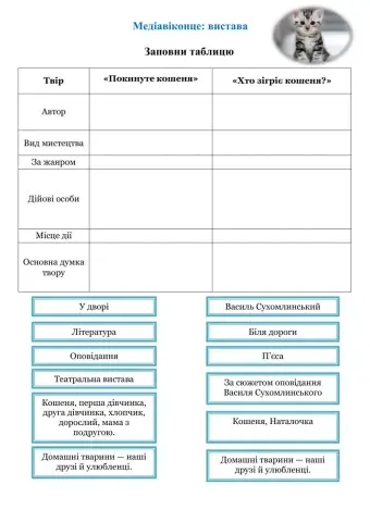 Медіавіконце: вистава.