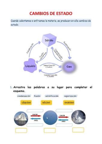 Los estados del agua
