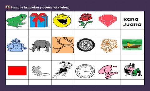 Cuentas las sílabas: Rr