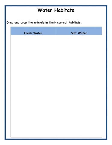 Water habitats