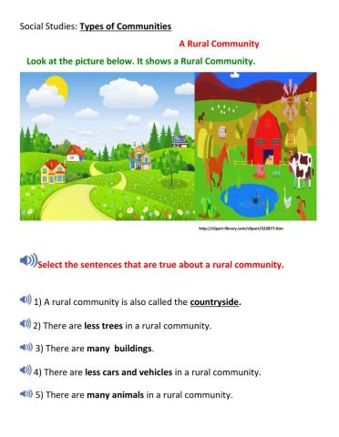 Types of Communities