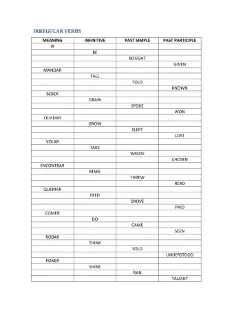 Irregular verbs