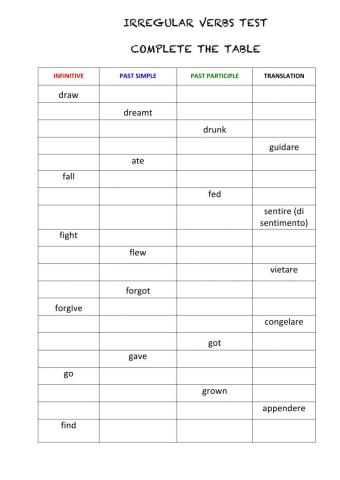 Irregular verbs