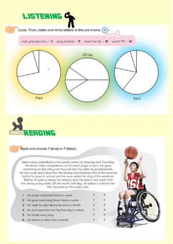 Adverbs of frecuency