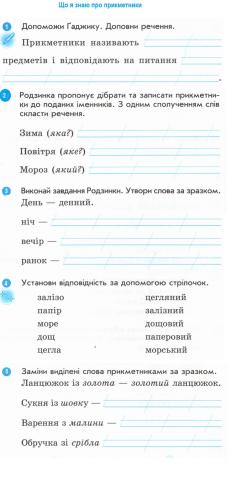 Частини мови