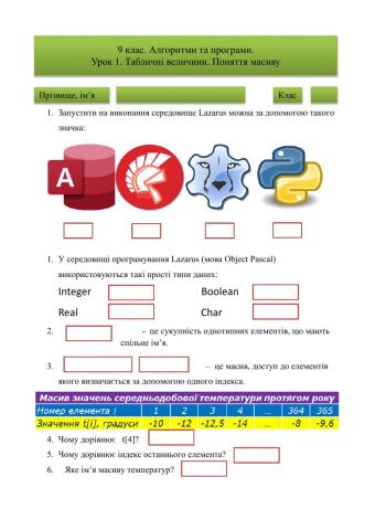 9 клас Урок 1 Табличні величини