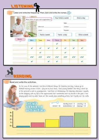 Adverbs of frecuency 2