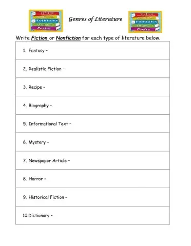 Genres of Literature