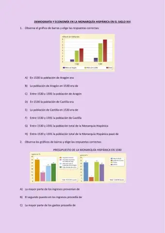 Demografía y economía de la Monarquía Hispánica en el S.XVI